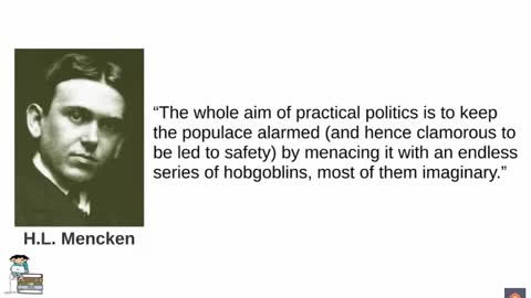 Fear and Social Control | Academy of Ideas