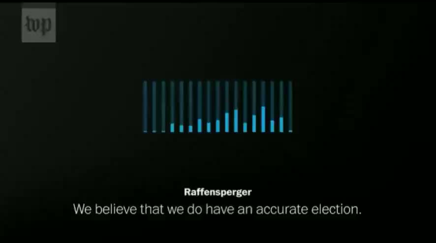 Trumps Bombshell Call to Brad Raffensperger - 1-4-21