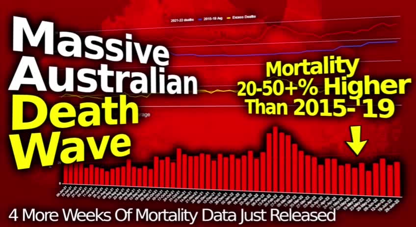 Massive Australian 🇦🇺 DEATH WAVE #VishusTv 📺