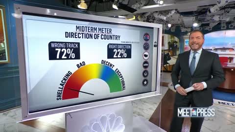 NBC's Chuck Todd On Biden's Polling Numbers - Lowest, Fewest, Shellacking, Wrong Track & Dangerous