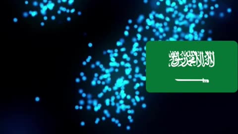 GUESS THE 6 ISLAMIC COUNTRY IN THE WORLD