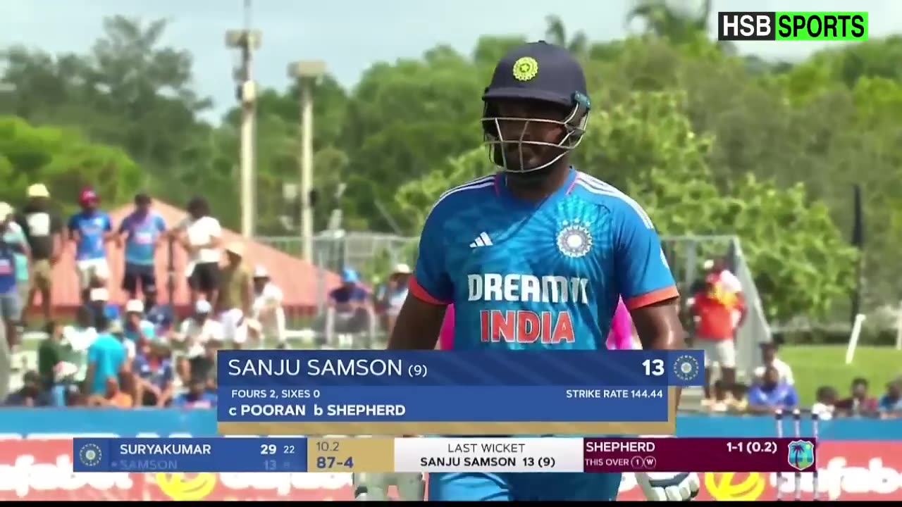 INDIA vs West Indies 5th T20i Highlights 2023