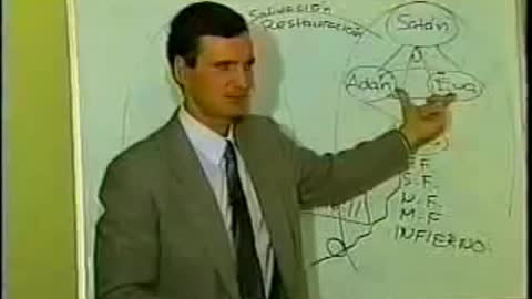 11 ¿Cuál es la Verdadera MISIÓN del MESÍAS