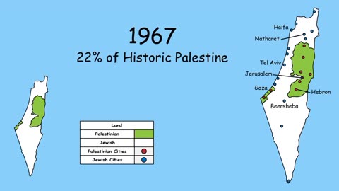 Israel Palestine conflict