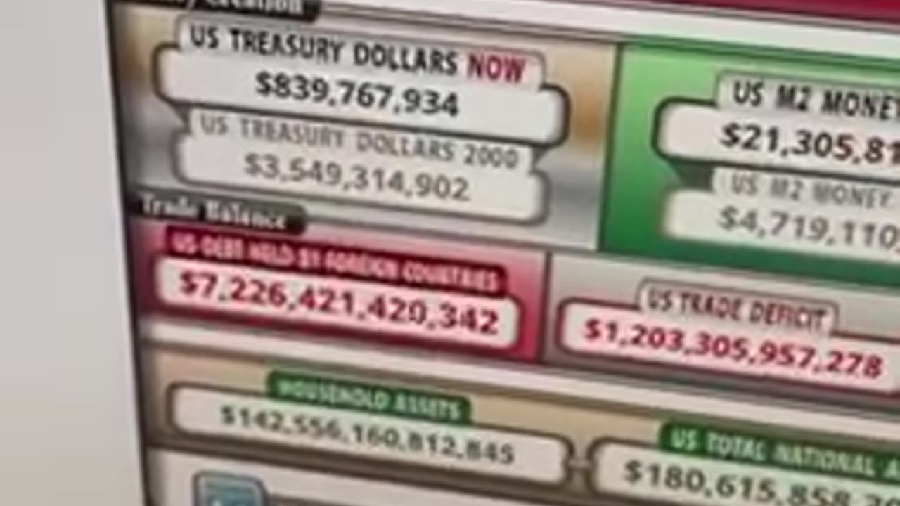 YAY NO MORE FEDERAL RESERVE SHOWING ON THE U.S DEBT CLOCK