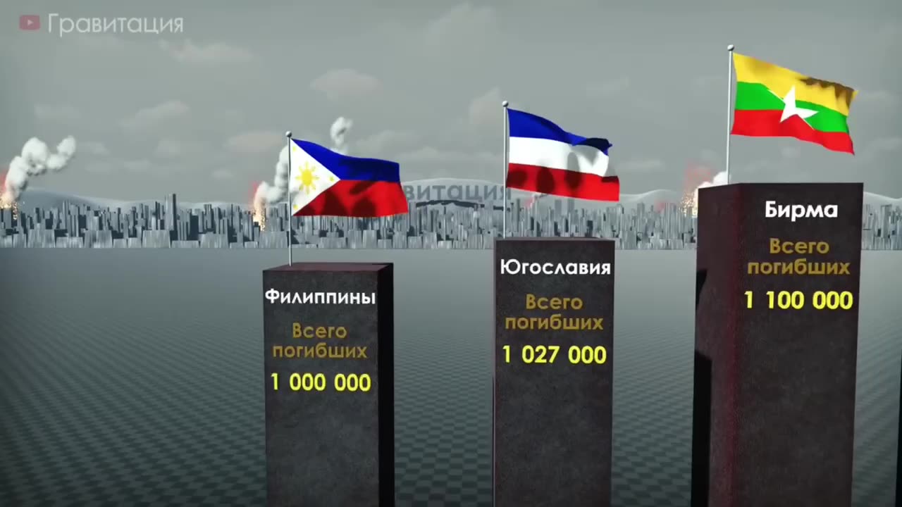 Those who died in the World War II !!!