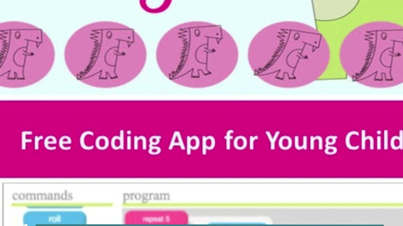 Top 10 Tools to Teach Kids Coding Part 1