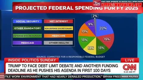 Inside Politics With Manu Raju 8AM - 12/22/2024