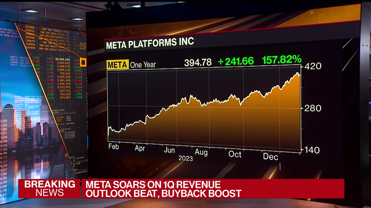 Meta Forecast Beats Estimates on Digital Ad Strength