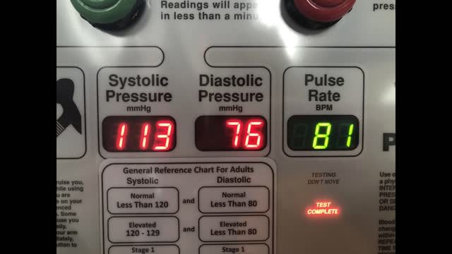 BP history over 3 days