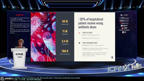 iCANX Talks：Micro/Nano engineering and medico devices May 20, 2024