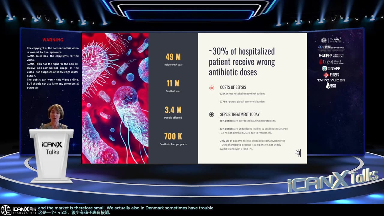 iCANX Talks：Micro/Nano engineering and medico devices May 20, 2024