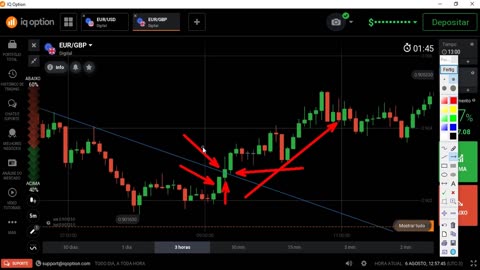 GIGA TRADER - AULA 15