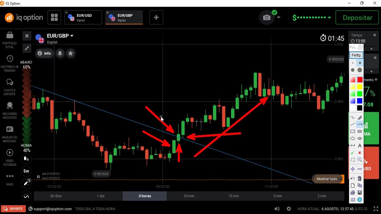 GIGA TRADER - AULA 15