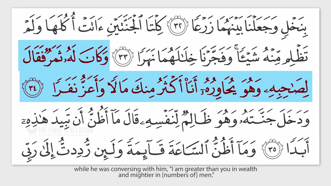 Surah KAHF (The Cave سورة الكهف)