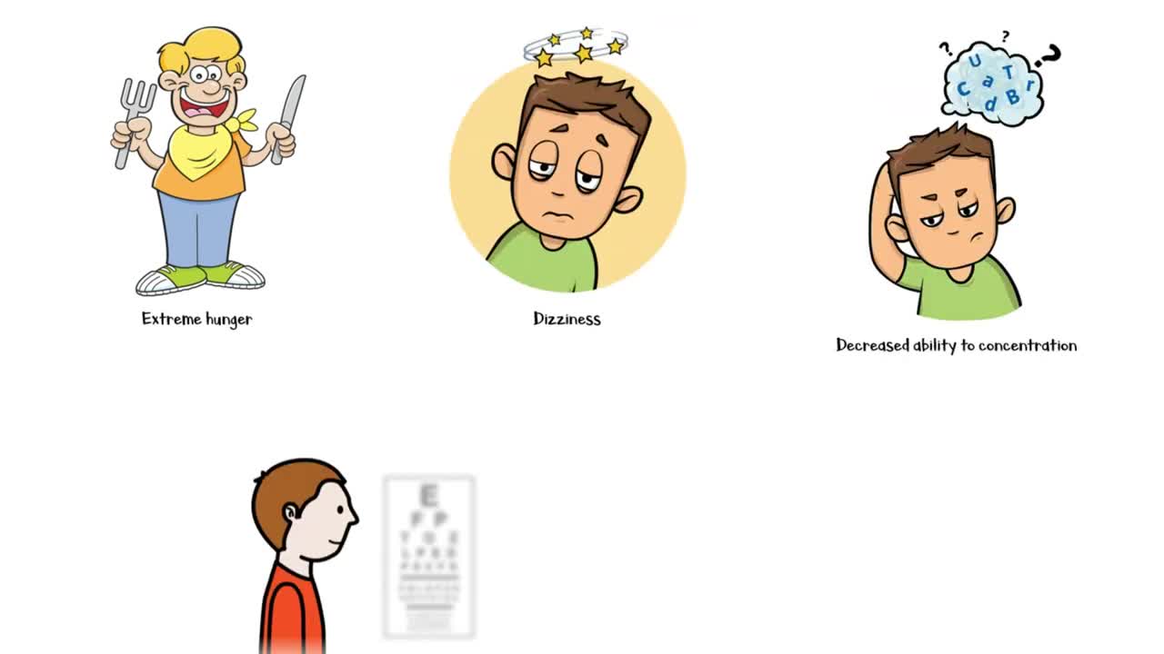 Signs That You Have Low Blood Sugar (Hypoglycemia)