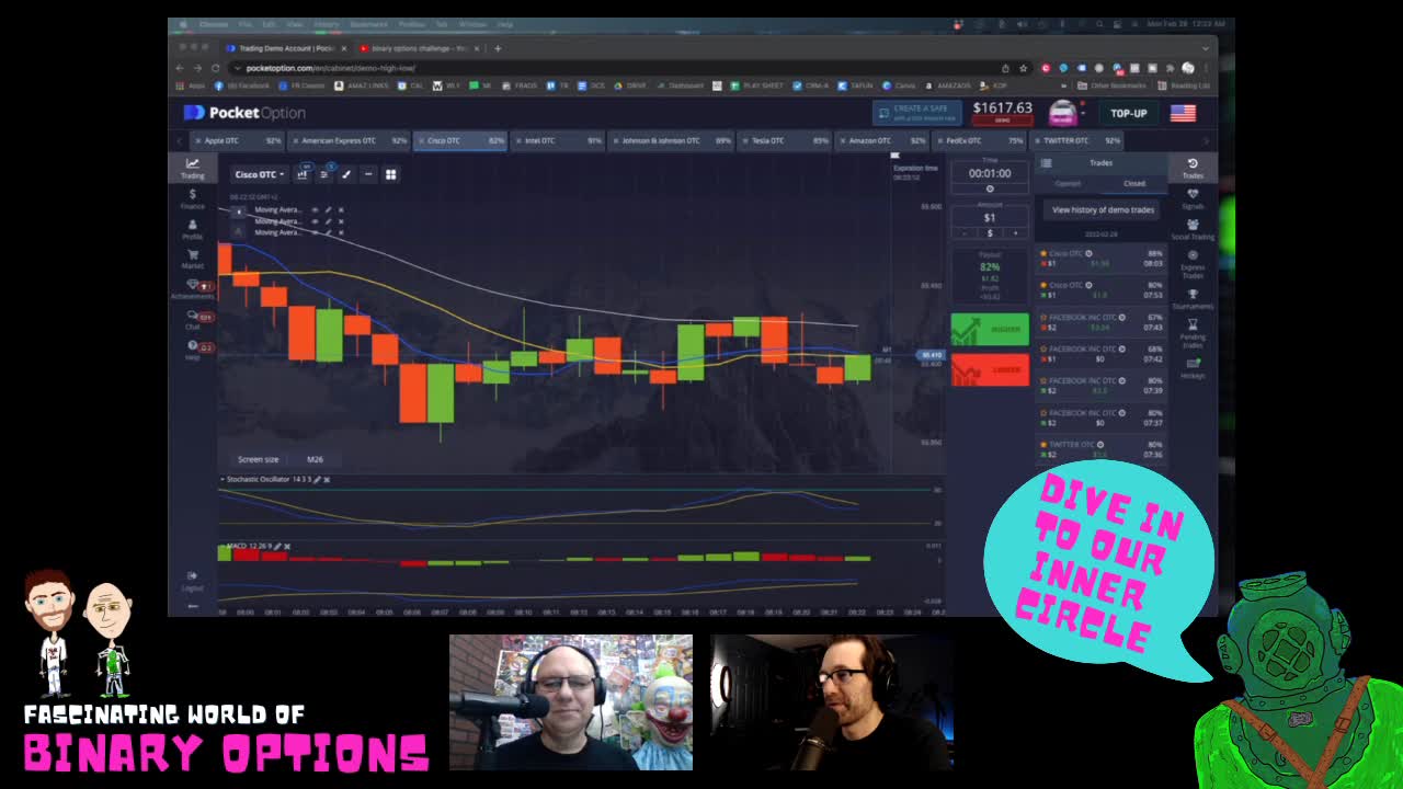 Welcome to our LIVE Binary Options Trading Sessions