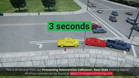 Preventing Intersection Collisions - Rear-Ends