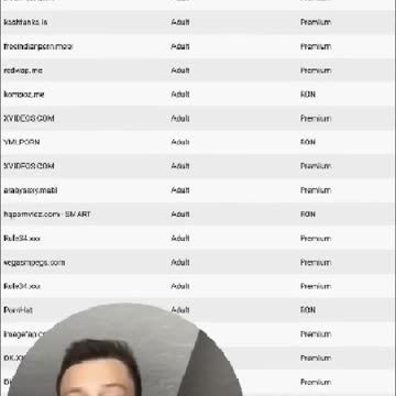 How To Promote Affiliate Offers On Adult Websites