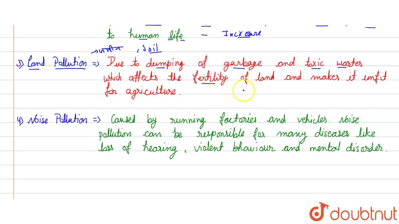 MEANING AND CAUSES OF ENVIRONMENTAL POLLUTION