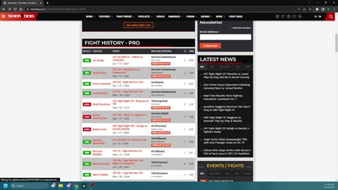 UNEDITED - UFC SAO PAULO PICKS & PREDICTIONS