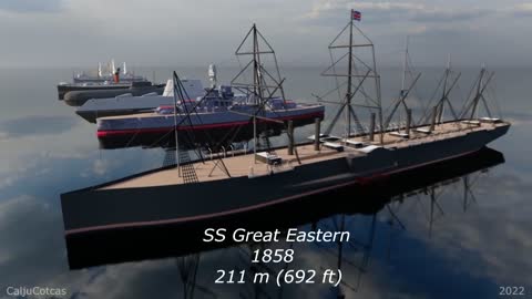 SHIP Length Comparison