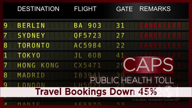 Event 201 Pandemic Exercise Segment 2, Trade and Travel Discussion