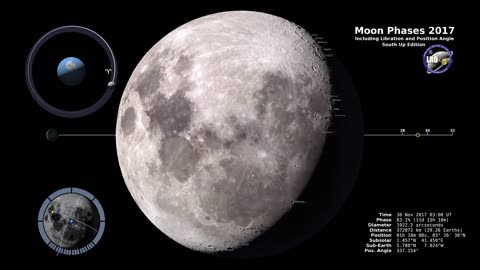 Moon Phases 2017 – Southern Hemisphere - 4K