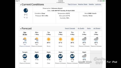 Chance Of Rain Next Week!