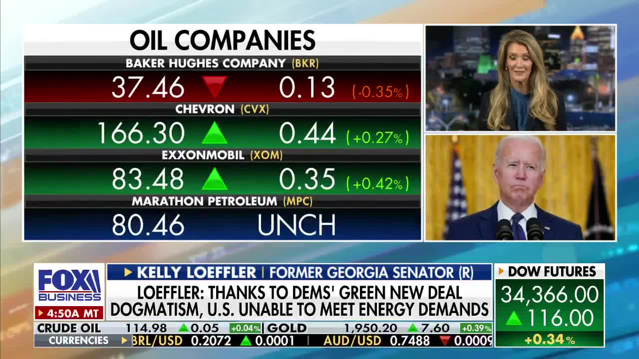 Biden 'unleashing' US fossil fuels more powerful than any bailout bill