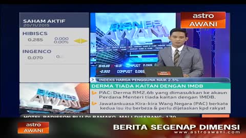 Indeks harga pengguna naik 2.5 peratus pada Oktober 2015