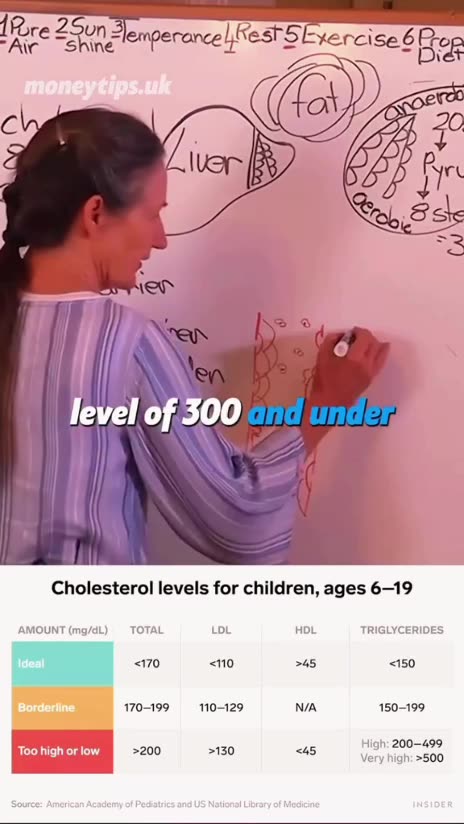 Exposing The Medical Industry's Lies...Who Do You Trust???