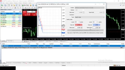 How to Start Forex Trading for Beginners in Urdu Part 6 full