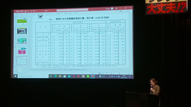 池田としえ日野市会議会議員 『子宮頸がんワクチンとコロナワクチン』