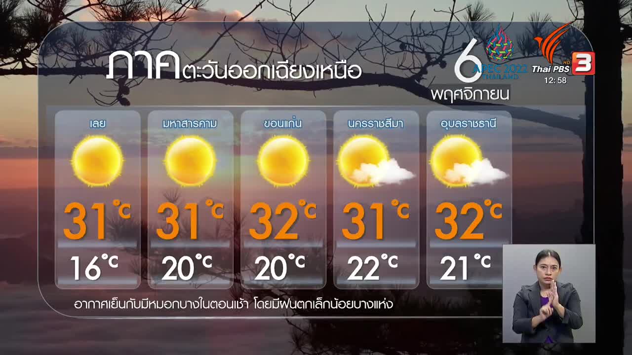 พยากรณ์อากาศ วันที่ 6 พฤศจิกายน 2565