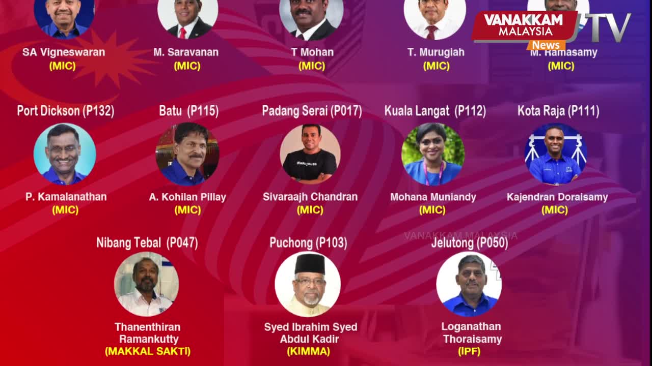 Who are the Indian candidates in GE15?