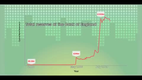 97% OWNED - FINANCIAL POWER, MONEY MANIPULATION