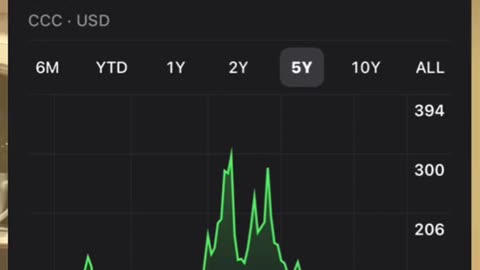 Meet Litecoin...