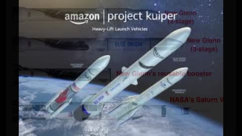 BlueOrigin From their start till now!