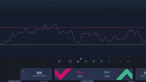 Best Expert option Trading Strategy _ Expert option online trading Tricks