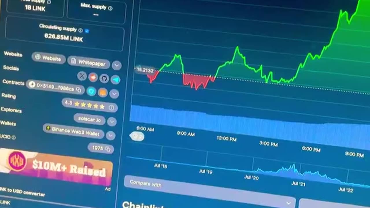 chainlink banks are joining the fun! #fyp