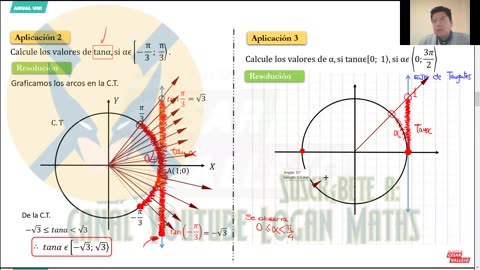 ANUAL VALLEJO 2023 | Semana 23 | Trigonometría | Filosofía | Literatura