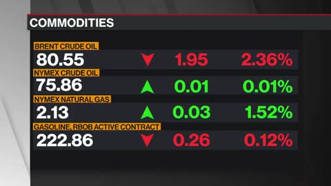 Bloomberg Daybreak Australia 02 - 01 - 2024