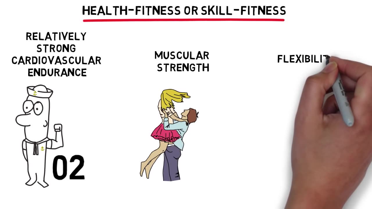 Health and fitness