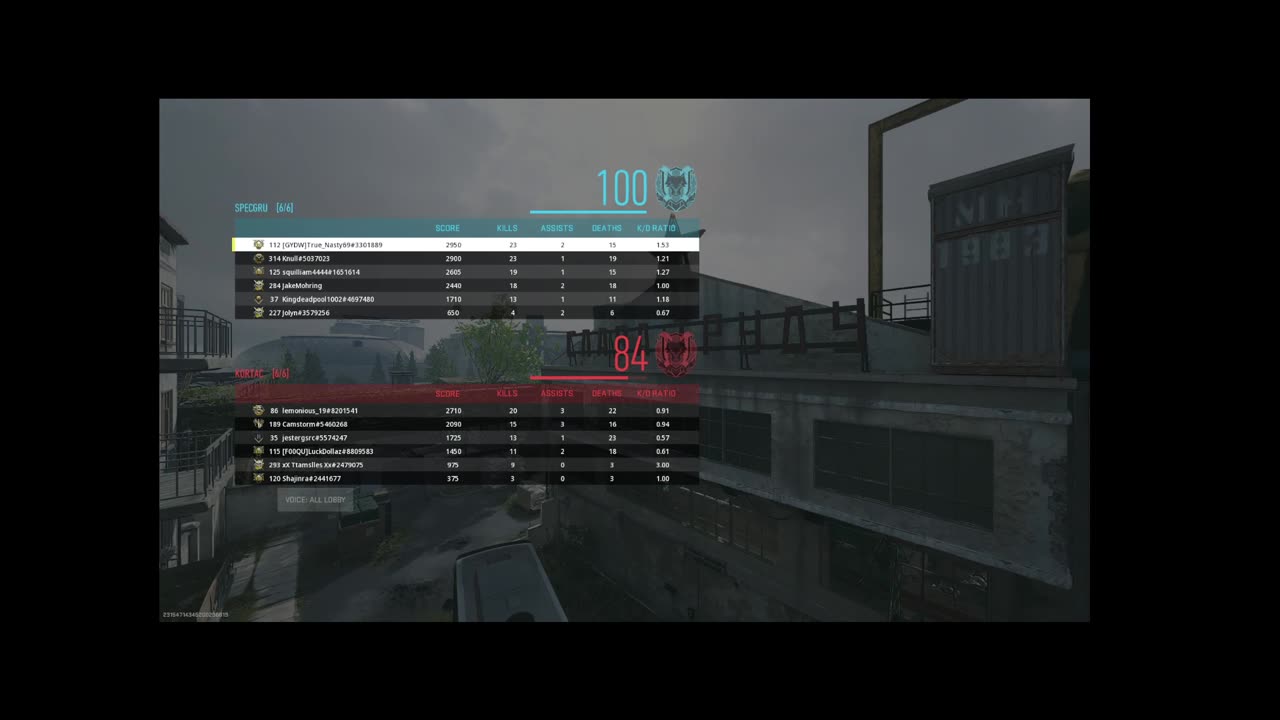 mw2