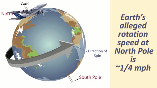 Flat realm facts 7-9