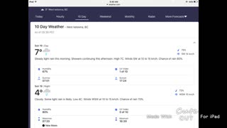 West Kelowna Weather February 19 2023