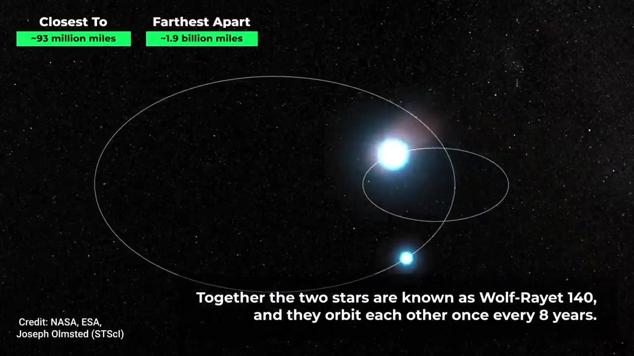 Cosmic Dust Rings Spotted by NASA’s James Webb Space Telescope