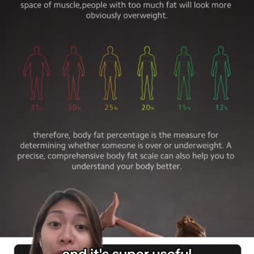 To achieve your ideal weight