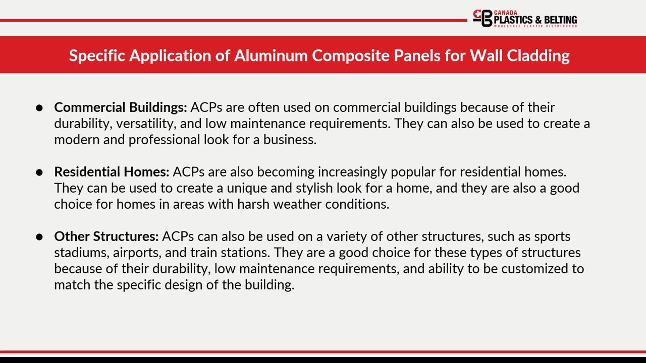 Why Are ACPs A Popular Choice For Wall Cladding